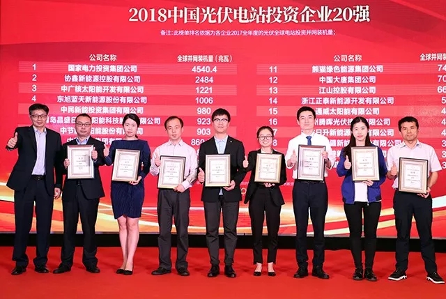 東旭藍(lán)天入選“2018中國光伏電站投資企業(yè)20強(qiáng)