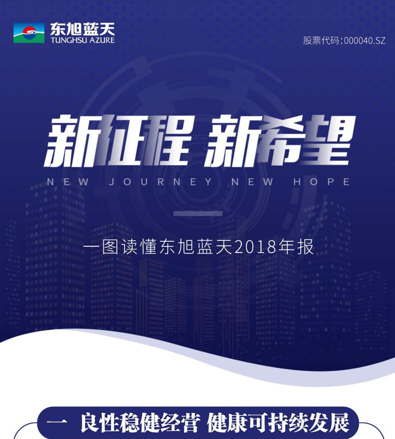 新征程 新希望 一圖讀懂東旭藍(lán)天2018年報(bào)
