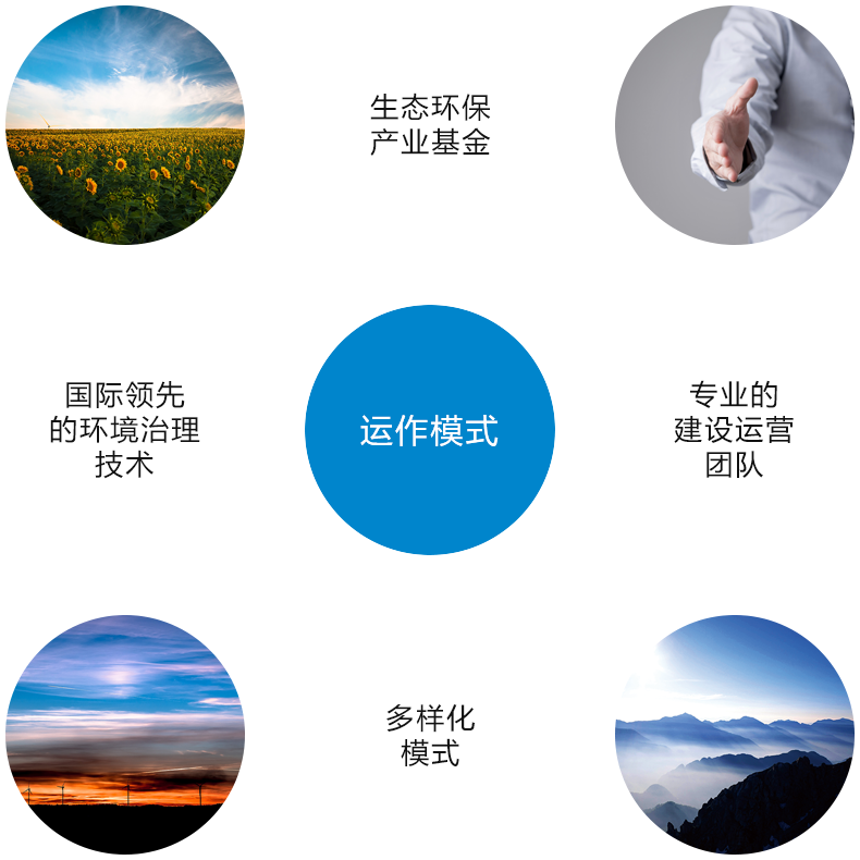 未標(biāo)題-1.png 未標(biāo)題-1.png